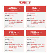 先惠手艺Q公怼(x)U极摸烦大数据赋能下
